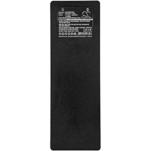 CS-RBS950BL Batería 2000mAh Compatible con [SCANRECO] 16131, 590, 592, 960, BS590, Cifa, EA2512, Effer, Fasse, Fassi, FBS590, HMF, Kranfunksteuerung 590, Kranfunksteuerung 592, Kranfunksteuerung 790,