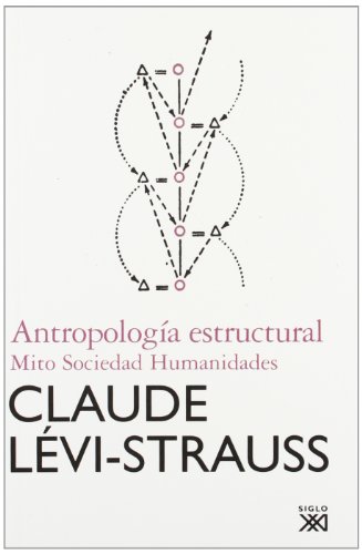 Antropología estructural: Mito, sociedad, humanidades