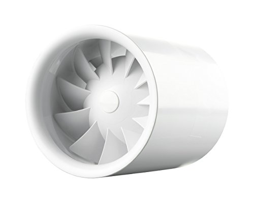 Ventilateur Sound Less Turbine Duo – Silencieux tuyau comme le vent, forte comme une turbine, blanc 7.50 wattsW, 230.00 voltsV