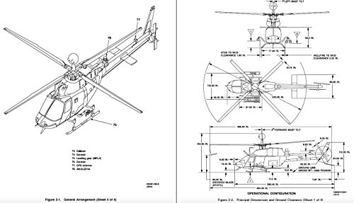 U.S. Army Bell 206A JetRanger OH-58 A / C / D Helicopter Kiowa Operator Flight + 7.62mm Machine Gun Manuals (English Edition)