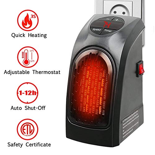 Estufa Eléctrica Calefactor Mini Portátil Handy Heater 350W Bajo Consumo Temperatura Regulable Baño Casa Oficina Enchufe UE
