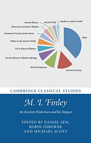 M. I. Finley: An Ancient Historian and his Impact (Cambridge Classical Studies) (English Edition)