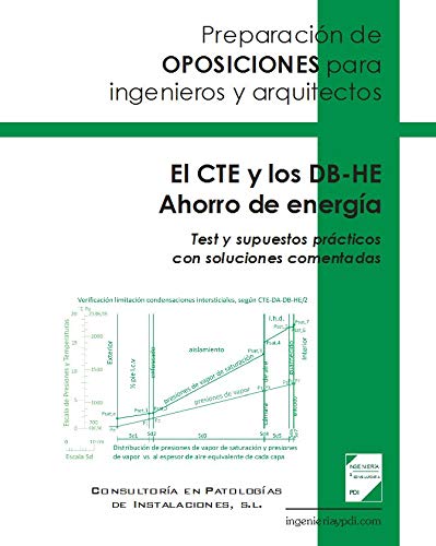 Preparación de oposiciones. El CTE y los DB-HE. Ahorro de energía: Test y supuestos prácticos con soluciones comentadas: 1 (Preparación de oposiciones para ingenieros y arquitectos)
