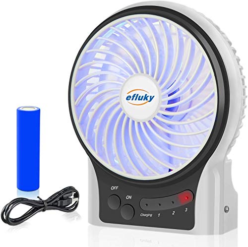 efluky Mini Ventilador USB, 4.5 Pulgadas pequeño Ventilador USB Desktop Fan Mini con 3 velocidades 2600mAh Batería y luz LED, Blanco