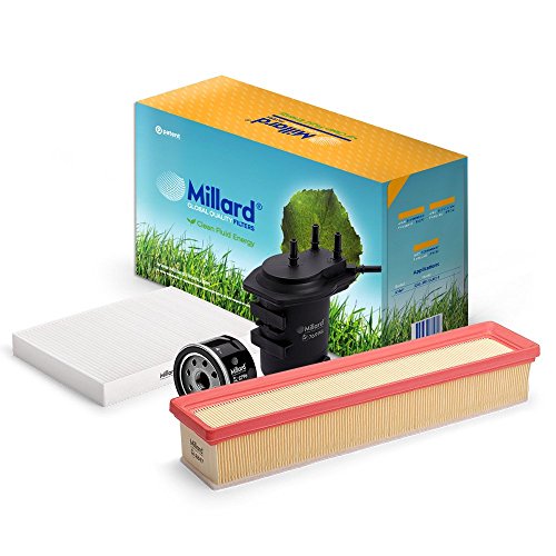 Millard Filters - Kit de filtros para Kubistar o Clio 2, Kangoo y Symbol