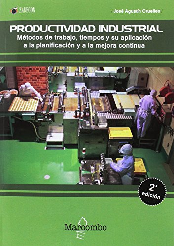 Productividad industrial