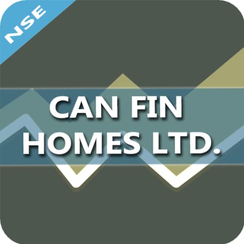 Can Fin Homes Stock Price