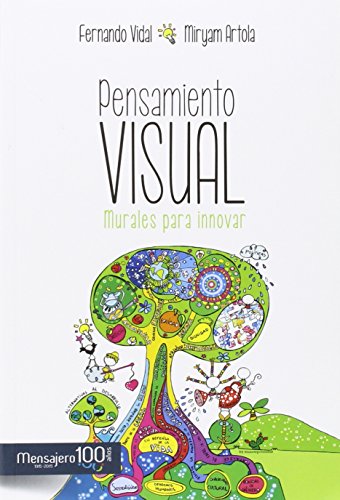 Pensamiento visual: Murales para innovar (Psicologia)