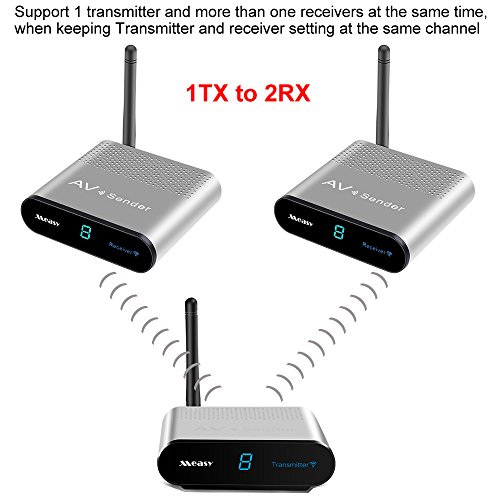 measy AV230-2(1x2) - Transmisor de audio y vídeo inalámbrico (ampliado por infrarrojos, para cable de satélite Android IPTV 1TX hasta 2RX)