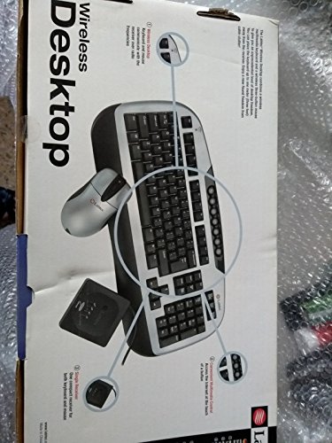 Labtec Teclado Wireless Desktop PC + Raton