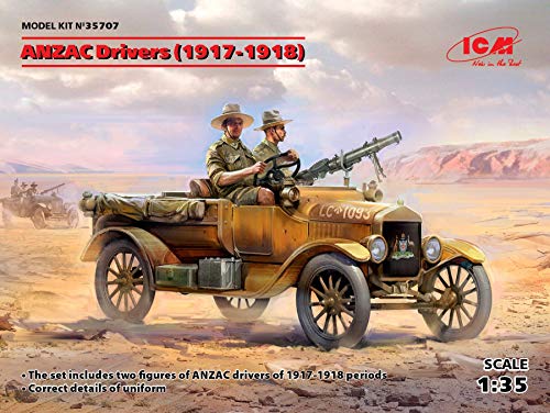 ICM ICM35707 1:35-ANZAC Drivers (1917-1918) 2 Figs