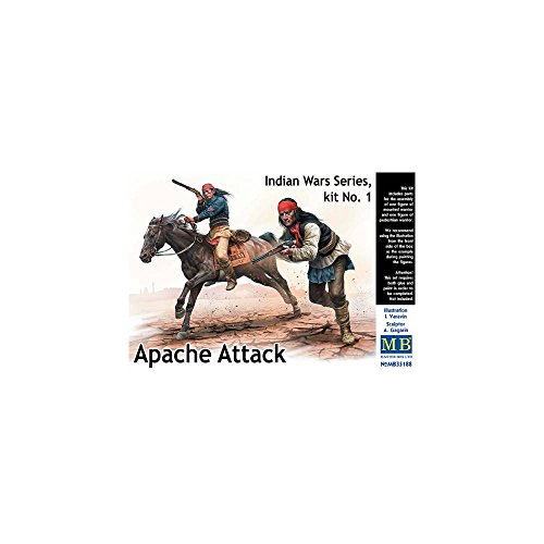 Master Box mb35188 Figuras Apache Attack, Indian Wars Series, Kit No. 1, Parte