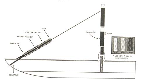 Mât de ski nautique Fat Pole