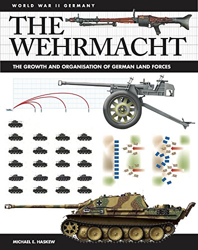 The Wehrmacht: Facts, Figures and Data for Germany's Land Forces, 1935–45 (World War II Germany)