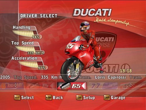 Ducati World Championship