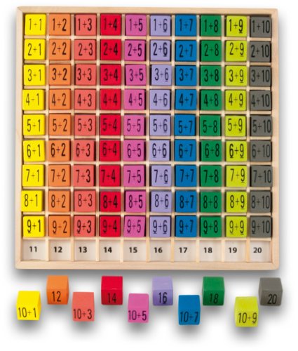 Ulysse - Juguete Educativo de matemáticas (3864)