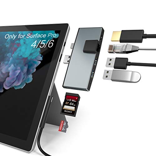 Bawanfa Hub USB 3.0 para Laptops Microsoft Surface Pro 5 /Pro 6, con Puerto Ethernet + HDMI Puerto + 2 Puertos USB 3.0 + Combo Adaptador para Tarjetas de Memoria SD/TF(Micro SD)