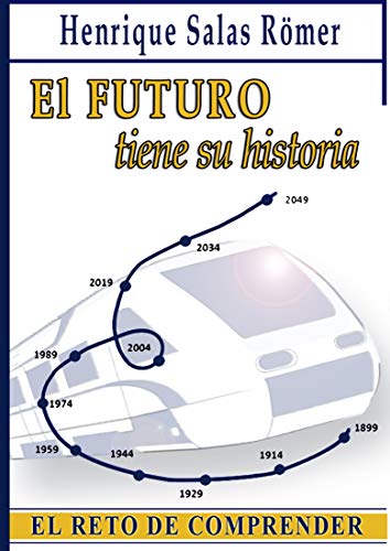 El futuro tiene su historia: El reto de comprender