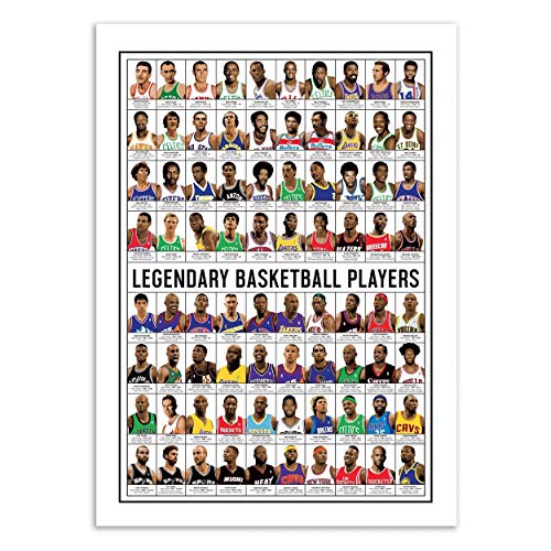 Wall Editions Art-Poster 50 x 70 cm - Legendary Basketball Players - Olivier Bourdereau