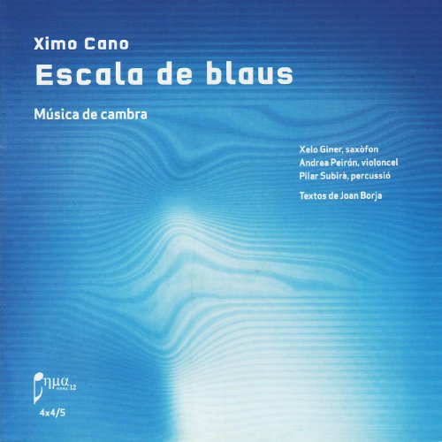 Escala de blaus: Violat