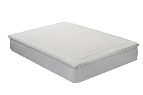 Classic Blanc - Topper/Sobrecolchón Viscoelástico antiácaros y bacterias, 5cm (3+2). Cama 150 - 150 x 190 cm (Todas las medidas)