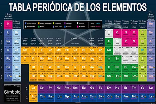 1art1 Escuela - Tabla Periódica De Los Elementos Póster (120 x 80cm)