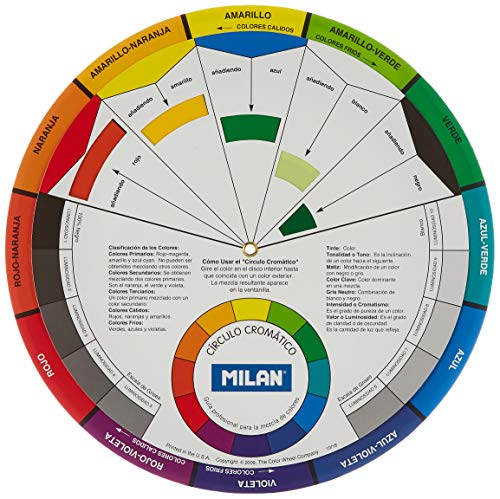 Milan Círculo cromático