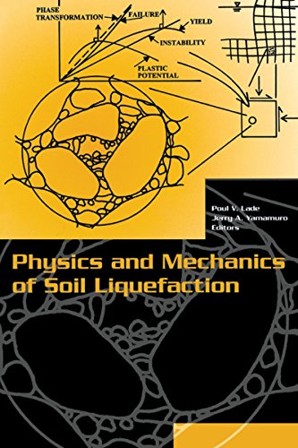 Physics and Mechanics of Soil Liquefaction: Proceedings of the International Workshop, Baltimore, Maryland, USA, 10-11 September 1998 (English Edition)