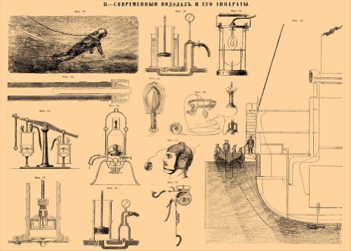 Vintage de buceo c1800 es Rusia debajo del agua equipamiento de submarinismo plato 1 250gsm ART Tarjeta de brillante A3 precisa Póster