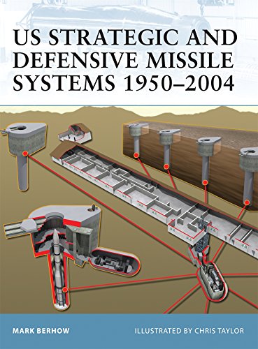 US Strategic and Defensive Missile Systems 1950-2004: No. 36 (Fortress)