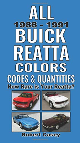 All 1988-1991 Buick Reatta Colors, Codes & Quantities: How Rare is Your Reatta?