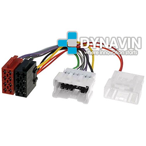 ISO-REN.2012 - Conector iso universal para instalar radios en Renault, Dacia, Mercedes y Opel.