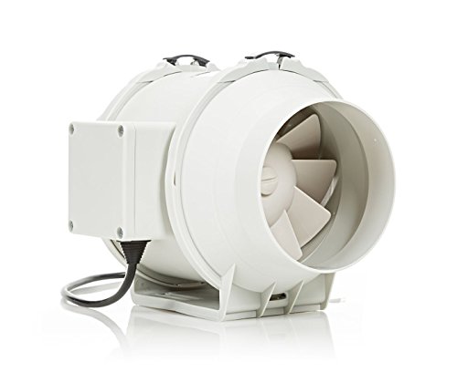 STERR - Extractor en línea con ventilador de conductos silenciosos 125 mm - DFA125