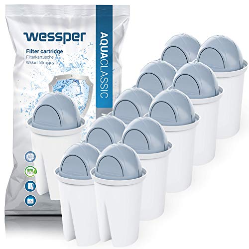 Wessper Cartuchos de filtrado para Agua Dura, Compatible con BRITA Classic, Dafi Classic, Dafi Atria, Aquaphor Standard  10 Unidades