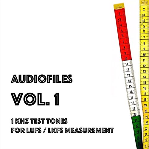 1 kHz Clipped Test Tone, originally at +4 dBTP