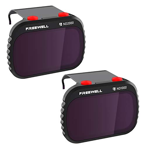 Freewell Fotografía de Larga Exposición ND Filters-2Pack Compatible con Mavic Mini/Mini 2