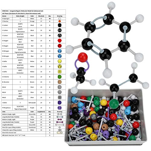 Linel Modelo: 267 Piezas, Kit de Estructura inorgánica orgánica Molecular, Modelo de Enlace, Conjunto para Estudiantes y Profesores