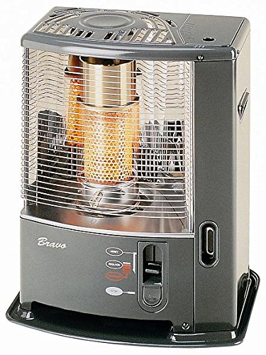 Mistral Fredicalor - Estufa Keroseno 2600/2850W. Bravo