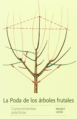 La Poda De Los Arboles Frutales (JARDINERIA Y PAISAJISMO)