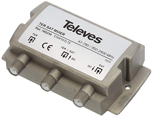 Televes 745210 - Mezclador matv-fi 2e/1s-f dc