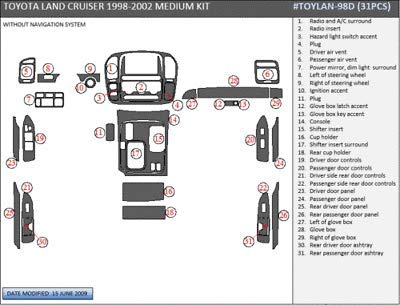 Toyota Land Cruiser Interior de Madera del Burl Dash Juego de Acabados Set 1998 1999 2000 2001 2002