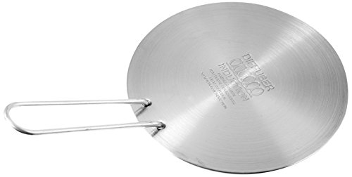 Ilsa Placa de Inducción, Redonda, Acero Inoxidable, Diámetro 21 cm