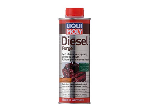 Liqui Moly 1811 Limpiador de Inyección Diesel