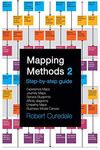 Mapping Methods 2: Step-by-step guide Experience Maps Journey Maps Service Blueprints Affinity Diagrams Empathy Maps Business Model Canvas