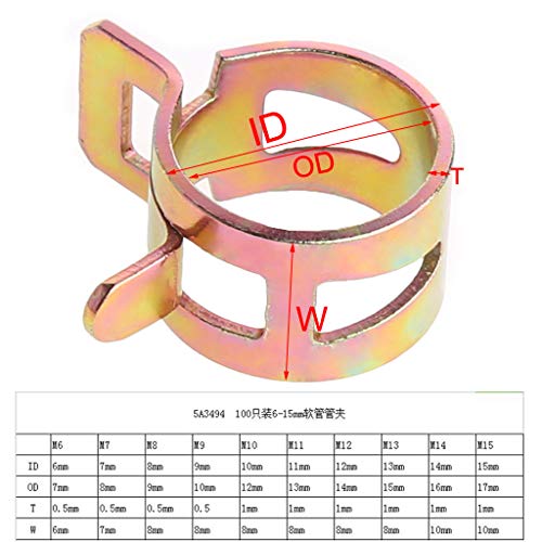 LANDUM 100Pcs 10 Size Fuel Spring Clip 6-15mm Vacuum Silicon Hose Clamp