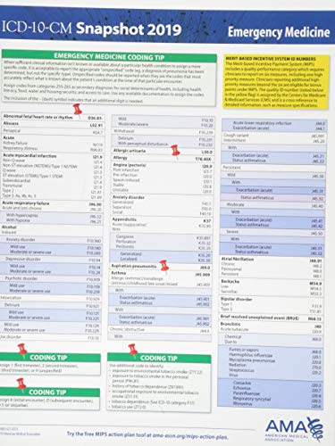 ICD-10-CM 2019 Snapshot Coding Card: Emergency Medicine