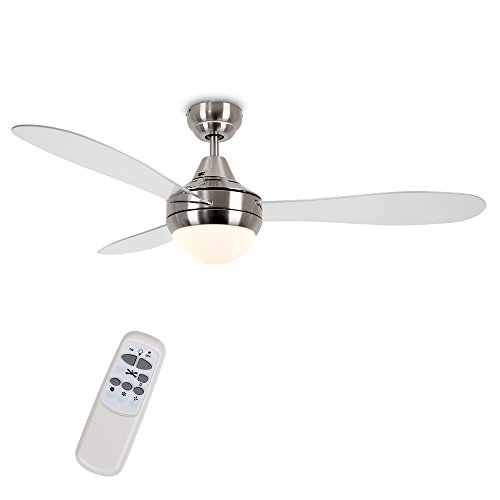 MiniSun - Moderno Ventilador de Techo con Luz LED - Silencioso con Mando a Distancia/Gran Tamaño 122cm - Aspas Transparentes - 3 Velocidades - Motor DC