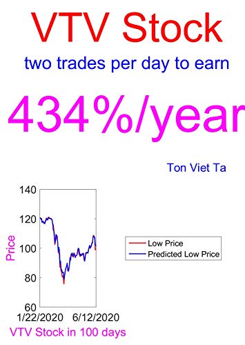 Price-Forecasting Models for Vanguard Value ETF VTV Stock (Top 100 ETFs By Assets) (English Edition)