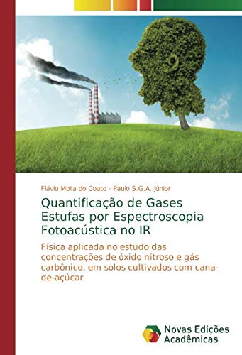 Quantificação de Gases Estufas por Espectroscopia Fotoacústica no IR: Física aplicada no estudo das concentrações de óxido nitroso e gás carbônico, em solos cultivados com cana-de-açúcar