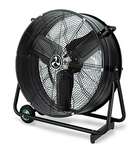 306085DF600 Eco IP44 SafeLine Drum Fan, Ventilador, CasaFan